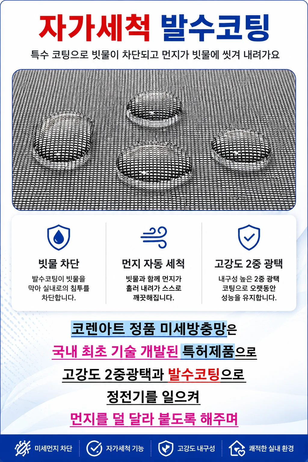 코렌아트 미세방충망 자가세척 발수코팅 특허제품 설명 — 빗물 차단, 먼지 자동 세척, 고강도 2중 광택